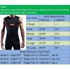 image:imageNELEUS Mens 3 Pack Athletic Compression Under Base Layer Sport Tank Top803 BlackBlackBlack 3 Pack