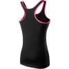 image:imageNELEUS Womens 3 Pack Compression Base Layer Dry Fit Tank Top04 BlueGreenPink