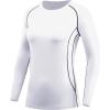 image:imageNELEUS Womens 3 Pack Compression Shirts Long Sleeve Yoga Athletic Running T Shirt8021black grey white