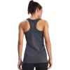 image:imageNELEUS Womens Workout Tank Top Racerback Yoga Tanks Athletic Gym Shirts06 BlackDark GreyLight Blue